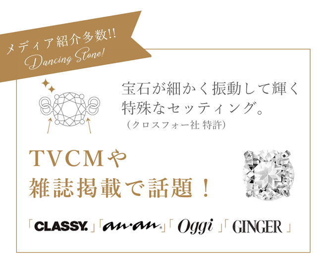 クリスマス限定 誕生石ネックレス