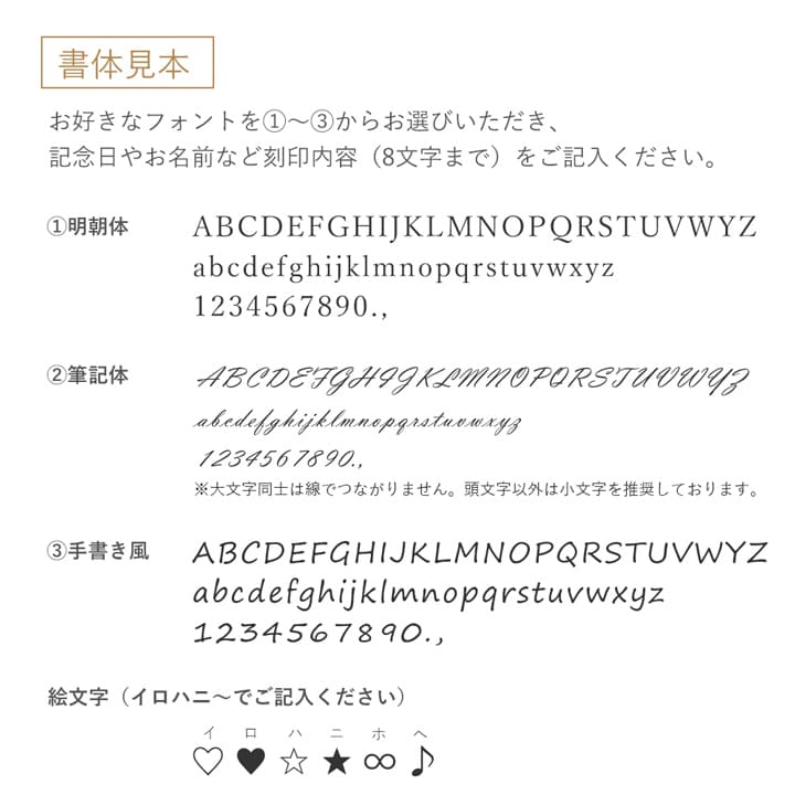 レーザー刻印