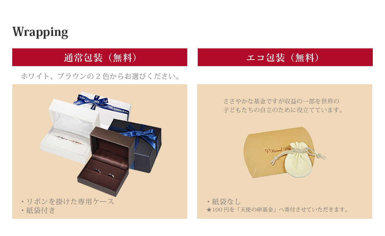 ラッピング
