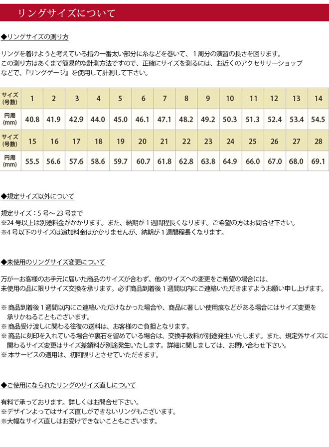 リングサイズ