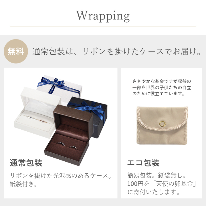 ラッピング