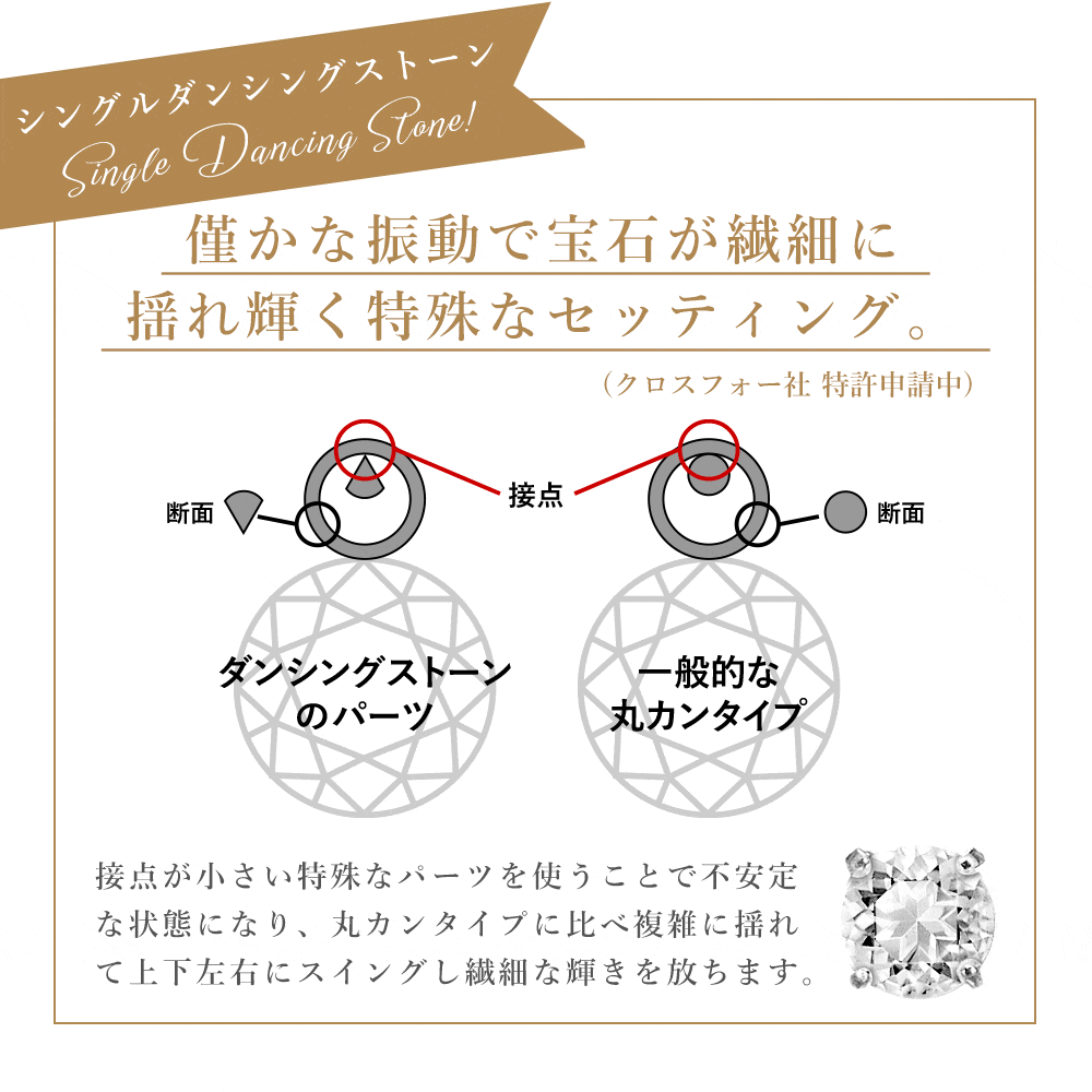 クリスマス限定 誕生石ネックレス