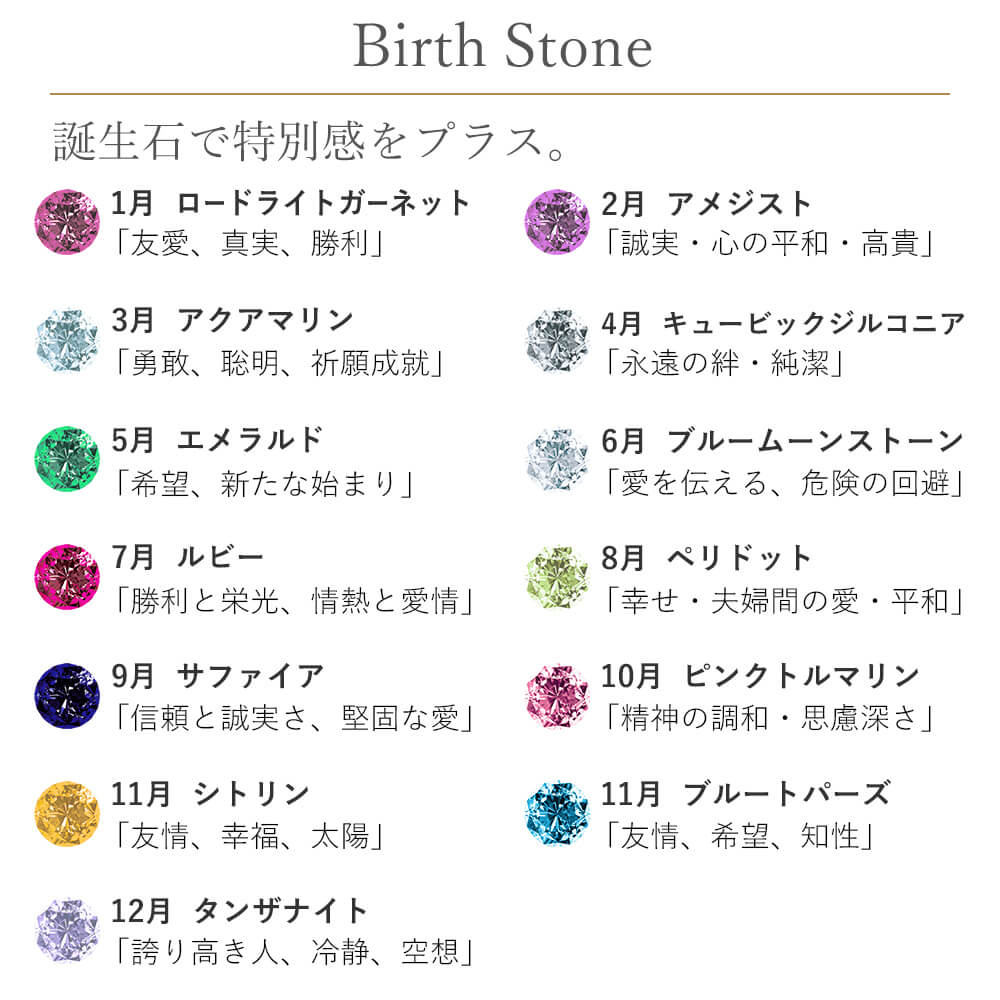 誕生石馬蹄ネックレス